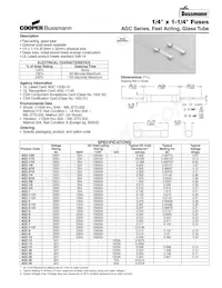 BK/AGC-B-1/4 Datasheet Copertura