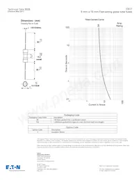 BK/C517-3A Datasheet Page 2