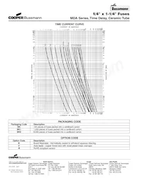 BK/MDA-V-30A-R Datasheet Page 2