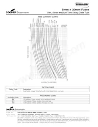 BK8/GMC-6.3-R Datasheet Page 2