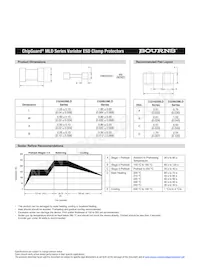 CG0402MLD-12G Datasheet Pagina 2