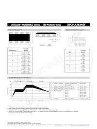 CG1206MLC-12E Datasheet Page 2