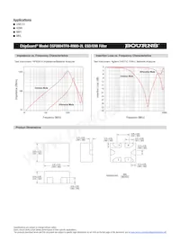 CGF0804TFH-R900-2L Datasheet Pagina 2