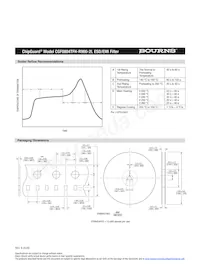 CGF0804TFH-R900-2L Datasheet Pagina 3