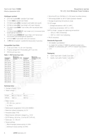 CH143BNMS-F Datasheet Pagina 2