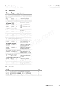 CH143BNMS-F Datasheet Pagina 3