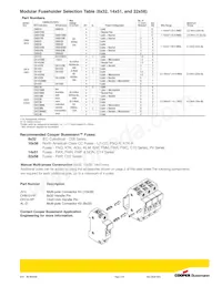 CH224B Datasheet Page 2