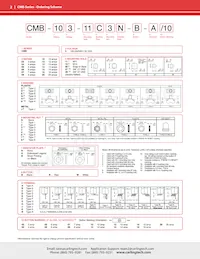 CMB-053-11-C-3-N-B-D Datasheet Pagina 2
