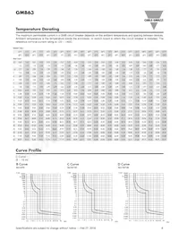 GMB63H3PC4 Datasheet Page 6