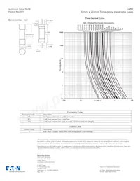 GMD-4A Datasheet Page 2