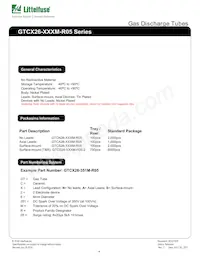 GTCA26-101M-P02 Datasheet Page 4