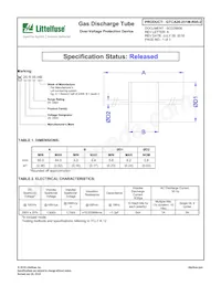 GTCA26-251M-R05-2 Datasheet Copertura