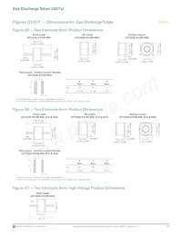 GTCA38-351M-R20-FS Datasheet Page 5