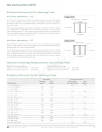 GTCA38-351M-R20-FS Datasheet Page 9