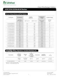 GTCR38-151M-R10 Datasheet Page 2