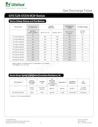 GTCS28-501M-R20-2 Datasheet Page 2
