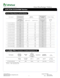 GTCS36-900M-R05-2 Datasheet Page 2