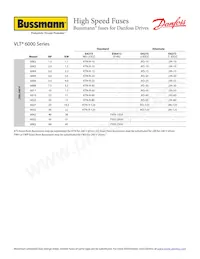 JKS-15 Datasheet Cover