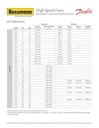 JKS-15 Datasheet Page 2