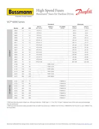 JKS-15 Datasheet Page 3