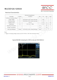 MLESD12A-1206A4-TP Datenblatt Seite 2