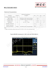 MLESD24B-0603-TP數據表 頁面 2
