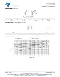 MLV2220E33003T 데이터 시트 페이지 2