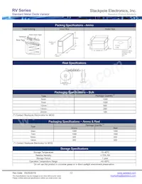 RV471K05T Datasheet Page 12