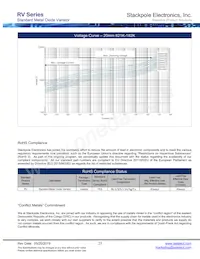 RV471K05T Datasheet Page 23