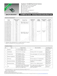SF-0402FP050F-2 Datasheet Cover