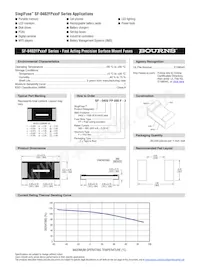 SF-0402FP050F-2 Datasheet Pagina 2