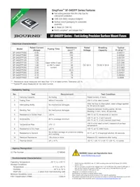 SF-0402FP400-2 Datasheet Copertura