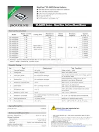 SF-0402S125-2 Datasheet Cover
