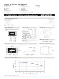 SF-0603FP015F-2 Datasheet Page 2