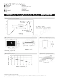 SF-0603FP160-2 Datasheet Page 2