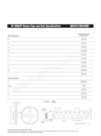 SF-0603FP160-2 Datenblatt Seite 4