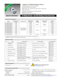 SF-0603S050M-2 Datasheet Cover