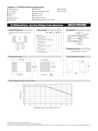 SF-0603S050M-2 Datasheet Page 2
