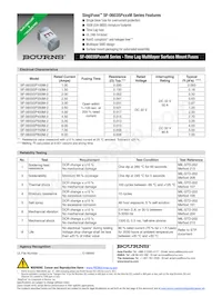 SF-0603SP800M-2 Datasheet Cover