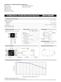 SF-1206S1500W-2 Datasheet Page 2