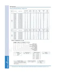 TND23G-431KB00AAA0 Datasheet Page 4