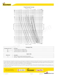 TR-MDA-V-20-RJ Datasheet Page 2