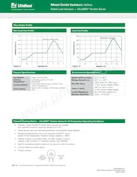 V14E385PL1T5 Datasheet Page 7