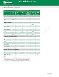 V441HC40 Datasheet Page 21