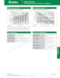 V571DB40 Datasheet Page 3