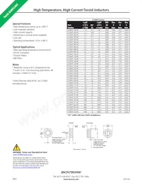 2100HT-1R5-H-RC Datasheet Cover
