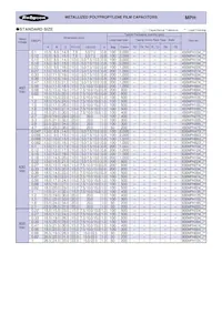 250MPH224J Datasheet Page 3