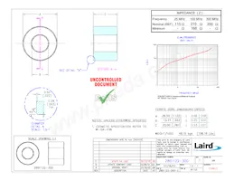 28B1122-300 Datasheet Cover