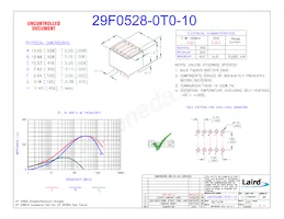 29F0528-0T0-10 Datasheet Copertura