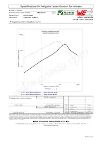 74270116 Datasheet Page 2